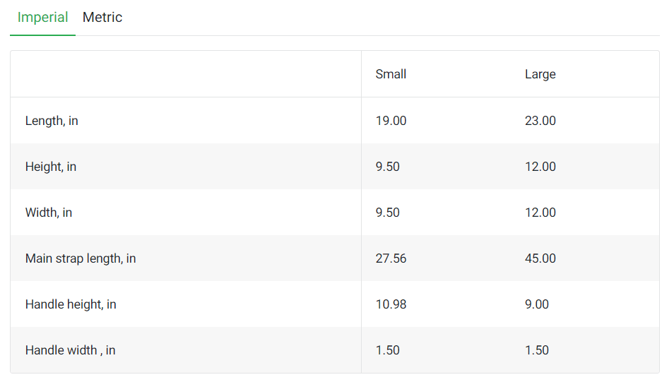 Vintage Blue Barrel Duffel Bag Duffels The Local Banyan